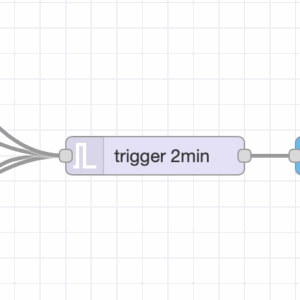 Node-RED – PIR + deurcontact automatisering