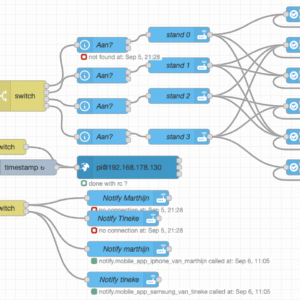 Node-RED – Zonneboiler Verwarmingselement sturing
