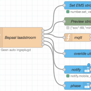 Node-RED - Flow EV Opladen