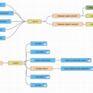 node red waterontharder flow