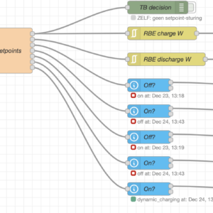 Nodered - Nexus Thuisbatterij flow